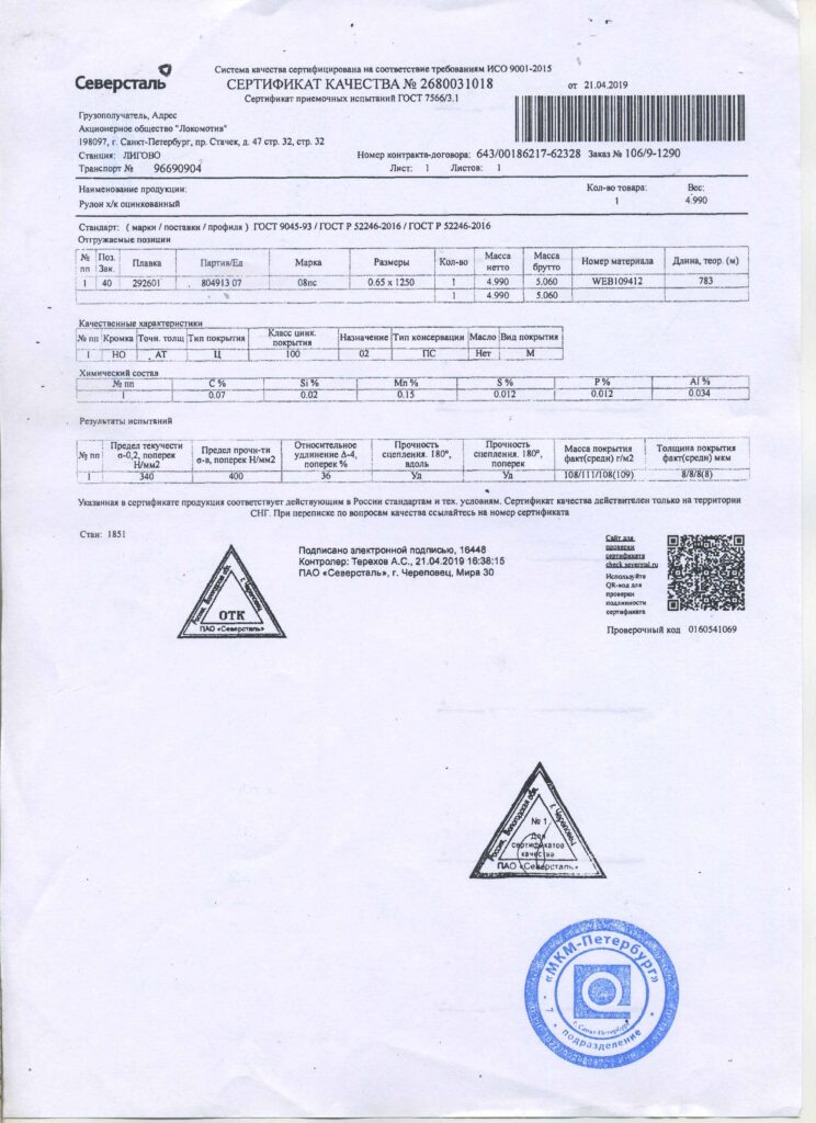 sertifikat zn 0 65